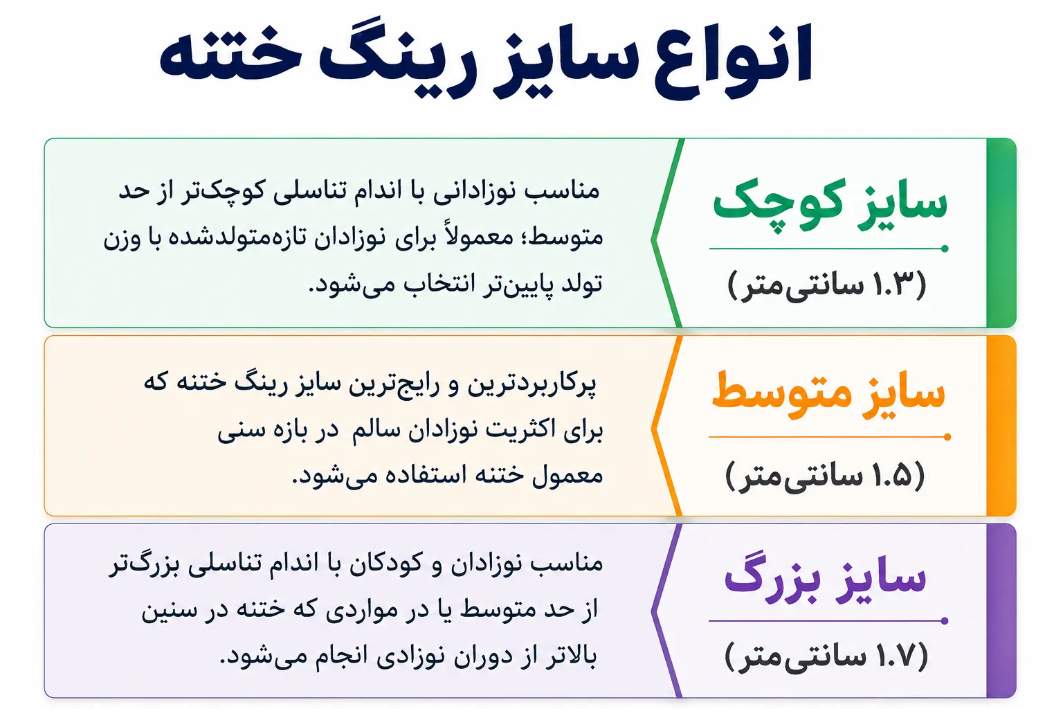 سایزهای مختلف رینگ حلقه ختنه جراح